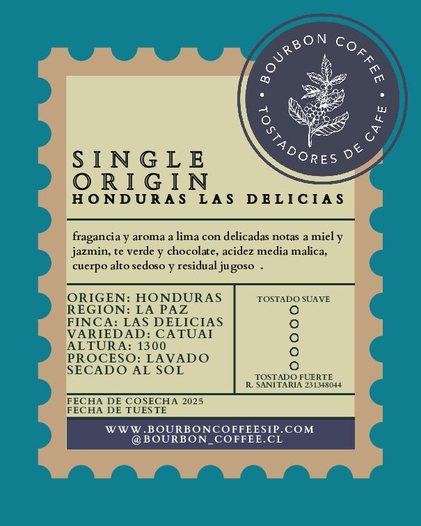 Honduras Las Delicias